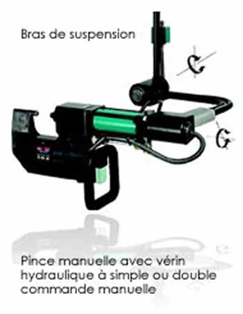 Pinces manuelles de clinchage TOX