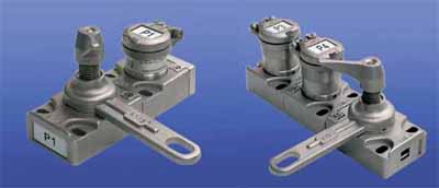 ACCESS CONTROL