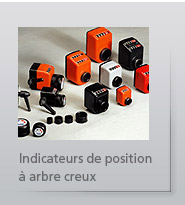 Indicateur de Position, d'APAAX