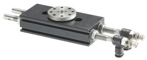 UNITES DE ROTATION