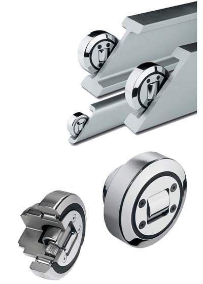 WINKEL combined rollers