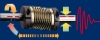 Flexible couplings for high resolution rotating systems.