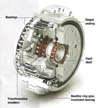 REDUCTEURS TWIN SPIN
