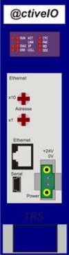 Bo�te � cames �lectroniques @CAM-C203 Ethernet