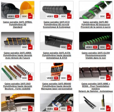 Rouleaux d'autocollants de formes personnalisées RS-C par Linéaire