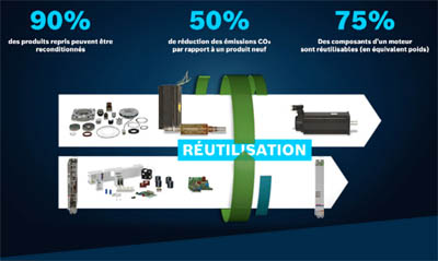 Carte Mère industrielle mini-ITX 1U ARBOR TECHNOLOGY