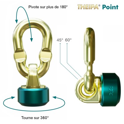 Anneau de levage