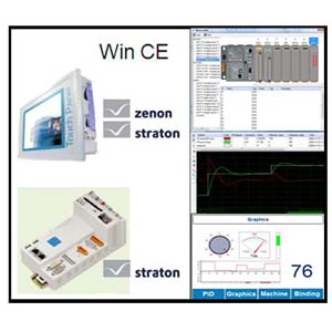 Automate programmable