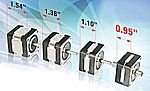 Moteur électrique synchrone Pas à Pas