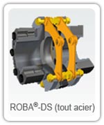 Accouplement rigide