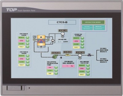 Interface homme machine