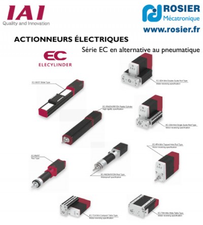 Actionneur électrique